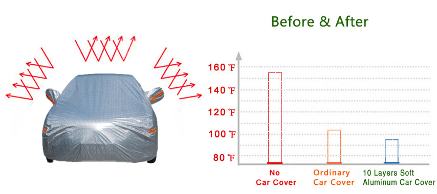Toyota Previa All Weather Car Cover Toyota Previa All Weather Car Cover
