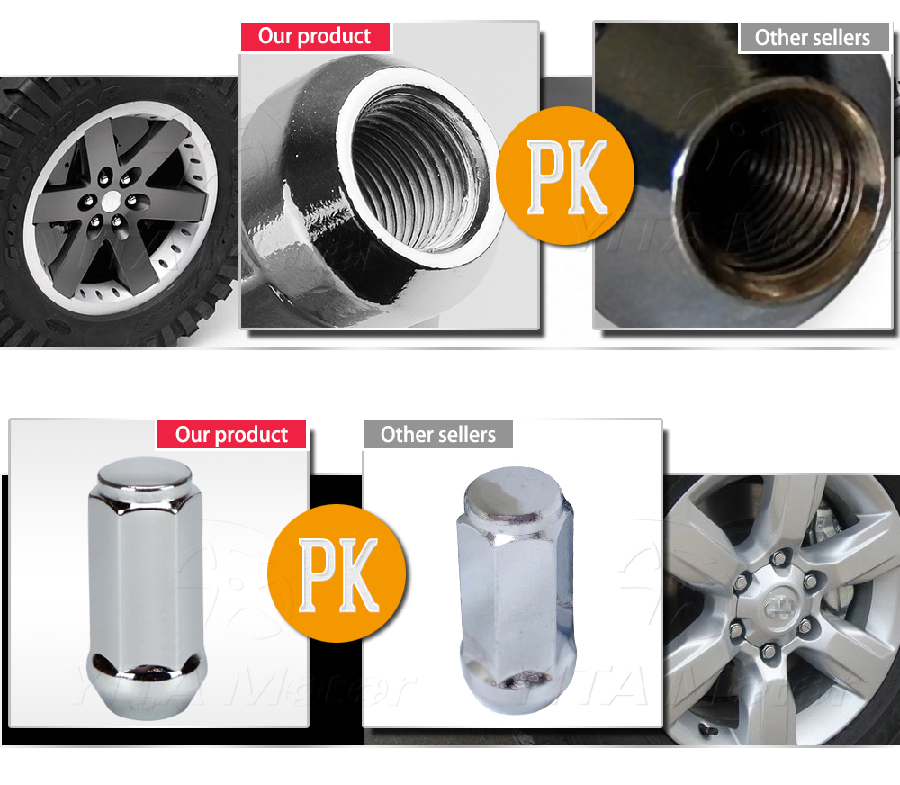 Silverado Lug Nut Size