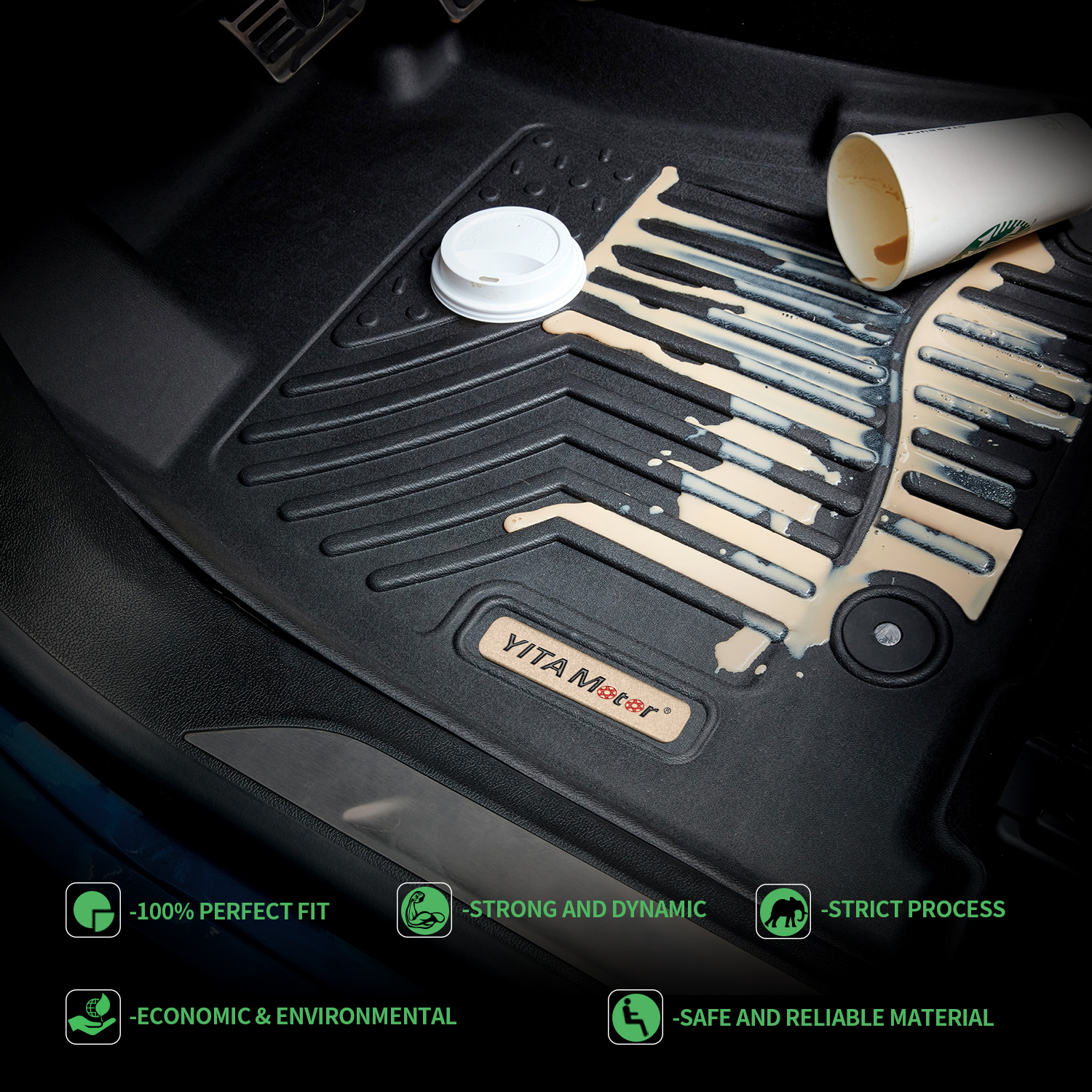 Floor Mats for 20142019 Toyota Highlander Full Set Liner All Weather