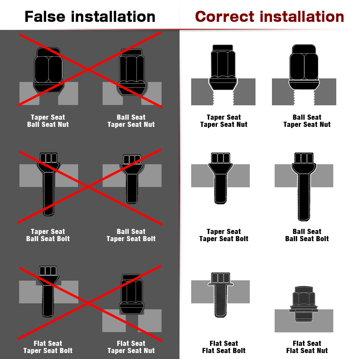 Silverado 8 Lug Wheel Chart